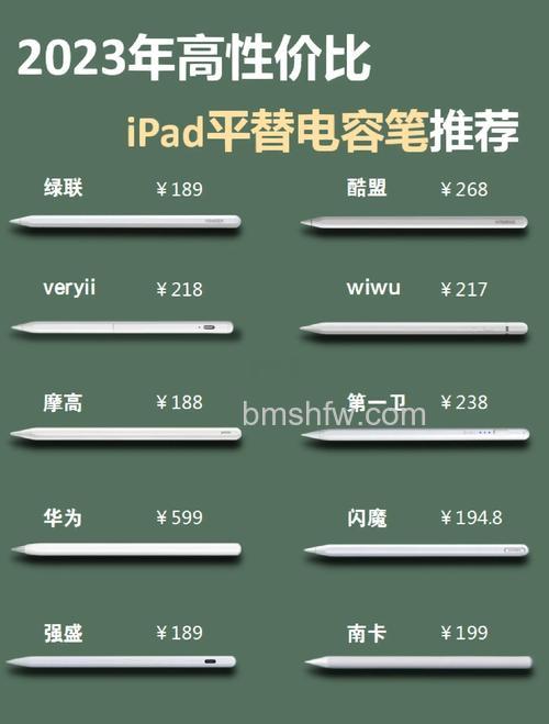 iPad2020支持一代笔还是二代笔?能否用2代笔详解