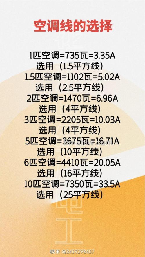 空调是多少瓦？空调的功率介绍【详解】