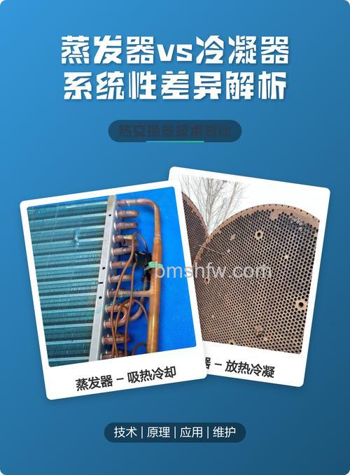 蒸发器和冷凝器有什么区别?蒸发器和冷凝器区别介绍【详解】