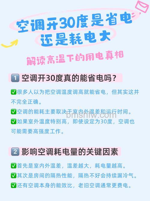 空调制热30度一小时多少度电?耗电量解析与省电建议