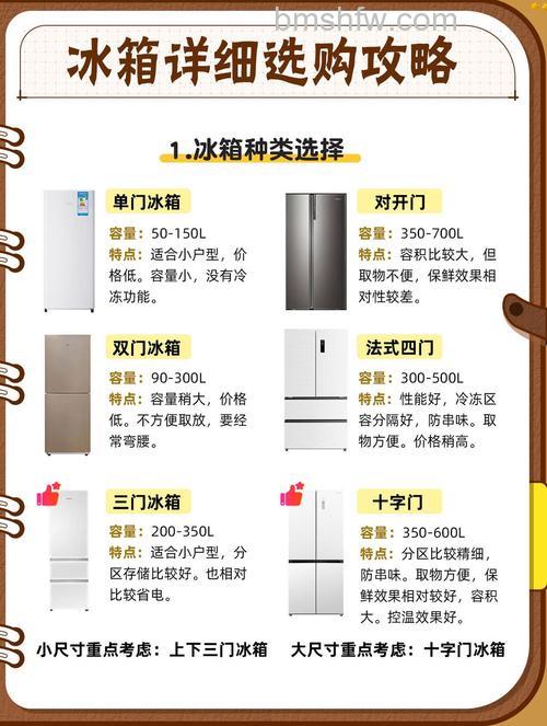 单开门冰箱有什么特点?单开门冰箱特点介绍【详解】