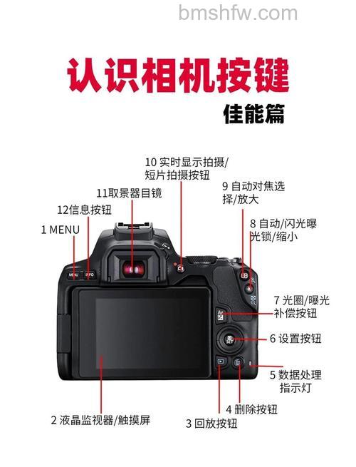 佳能IXUS130使用方法与优点:间隔自拍与鱼眼效果详解