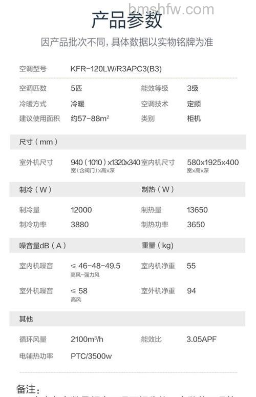 奥克斯柜式空调耗电量一天多少度?全面解析