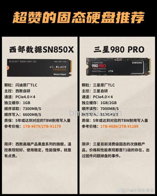 AMD FX-8150的HT总线规格:3200MT/s