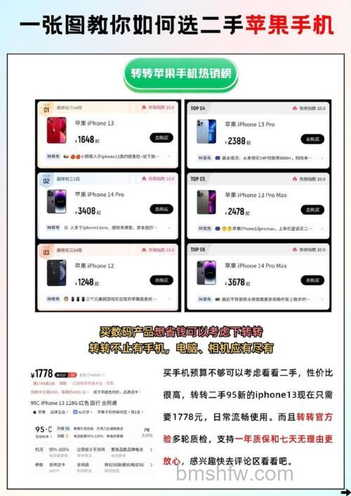怎么选购二手iPhone?官方建议与验机方法详解