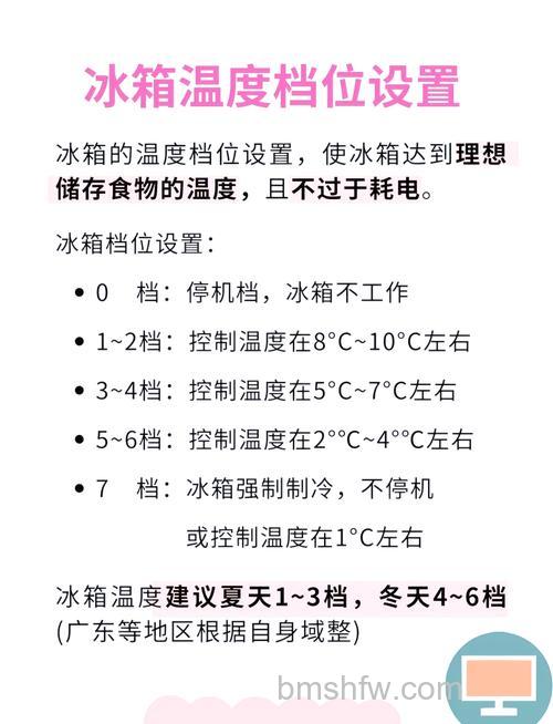 冰箱冷藏温度多少摄氏度正常?正确设置冰箱的冷藏温度详解