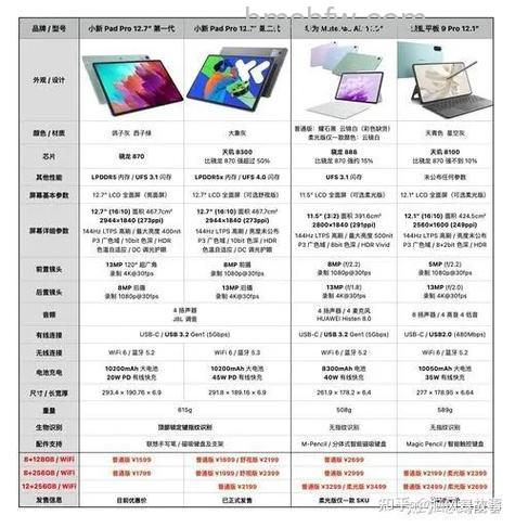 联想小新Pad Pro 12.6支持杜比全景声吗?音效优势解析