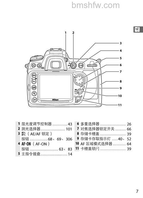 尼康D5100说明书:静物、人像与夜景拍摄小技巧图解