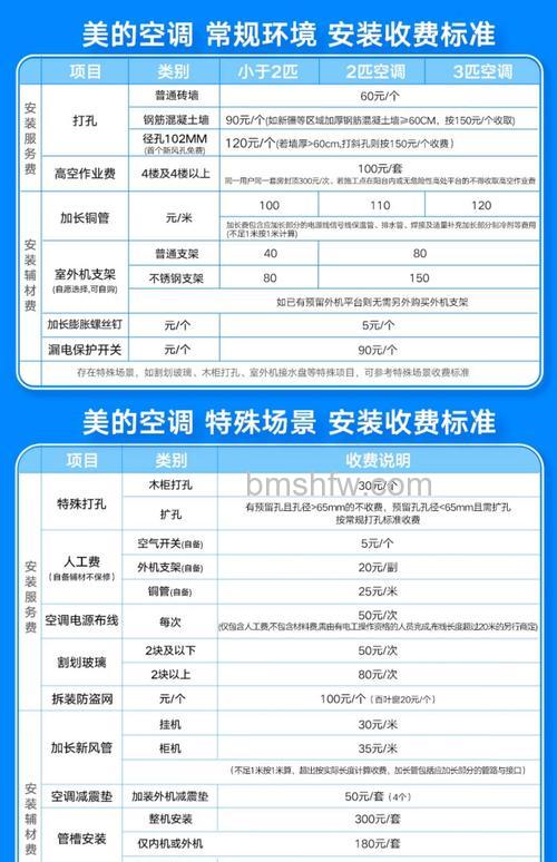 美的空调整机保修多久?保修时间与政策详解