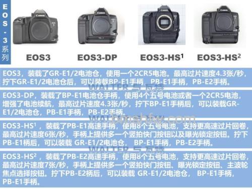 胶片单反相机哪款好?尼康、宾得、哈苏等五个型号图解