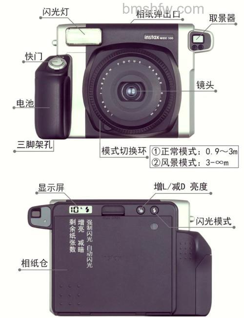拍立得相机怎么样?mini8、mini90、mini7s价格与功能图解