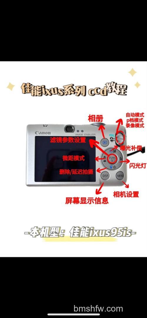 傻瓜相机怎么用？ISO、闪光灯与对焦技巧图解
