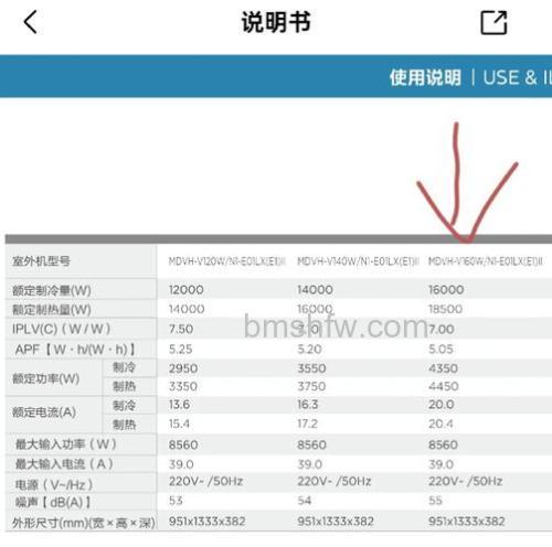 美的中央空调一拖4一晚用多少电？耗电量真实解析