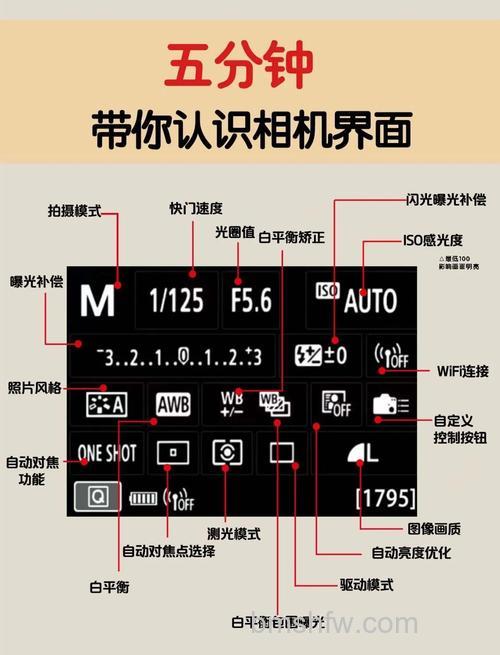 三星照相机故障都有哪些？闪光灯、自动关机、快门故障图解