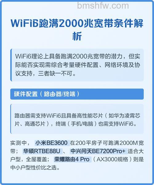 WiFi 6 需要多少兆宽带？