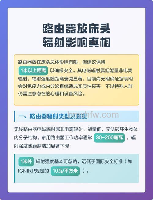 无线路由器放在床附近对人有辐射么？真相与安全距离说明