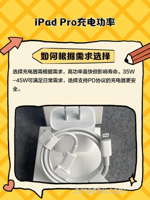 iPad Pro 2021充电功率多少？20W标配与30W快充能力解析