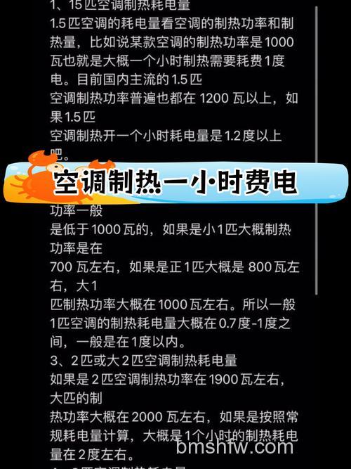 一匹空调制热一小时耗多少电?耗电量详解与节能建议