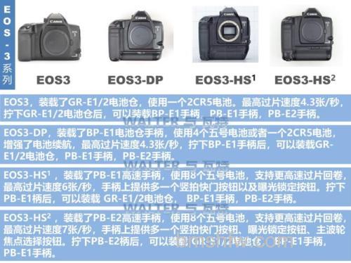胶片相机价格参考:尼康、佳能、海鸥、宾得机型图解