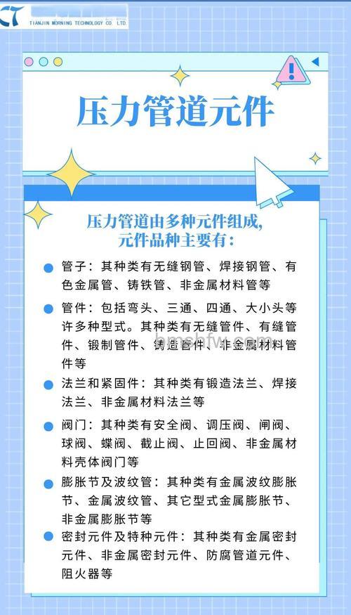 空调收氟操作：高压管关闭后多久才能关闭低压管？