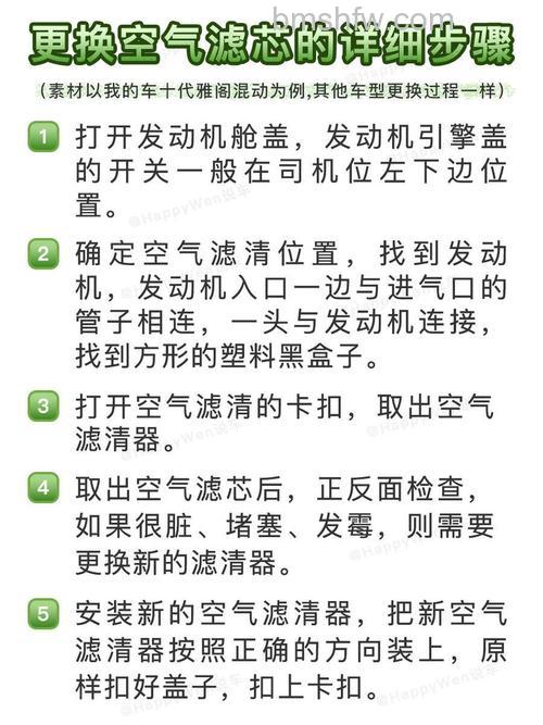 空气滤芯和空调格更换频率一次多久？详解与建议
