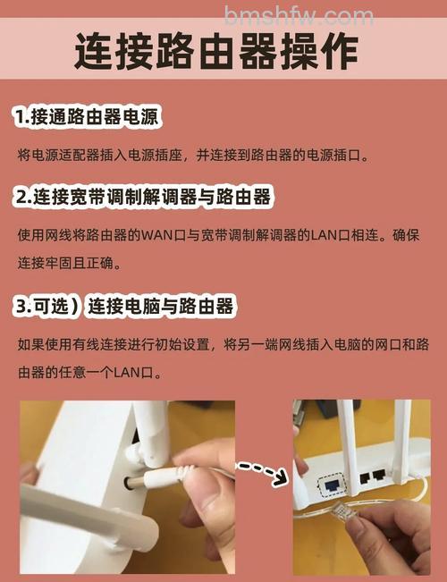怎么设置路由器才能连接到网络?完整设置方法详解