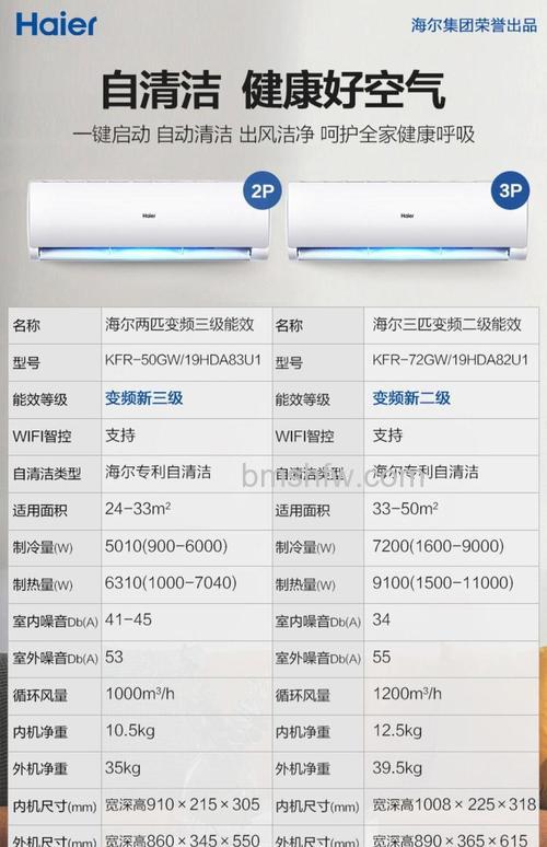 2P空调制冷多少平方?2P空调制冷效果介绍