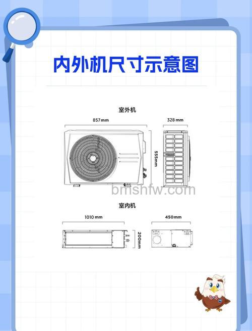空调外机尺寸怎么选择?型号与建议详解
