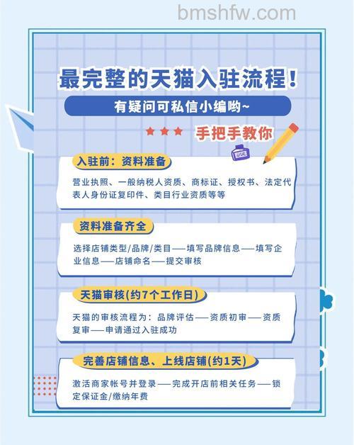 天猫魔筒申请成功后什么时候发货？申请流程详解