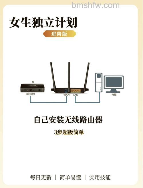 路由器可以不用电脑吗?详解路由器是否必须连接电脑