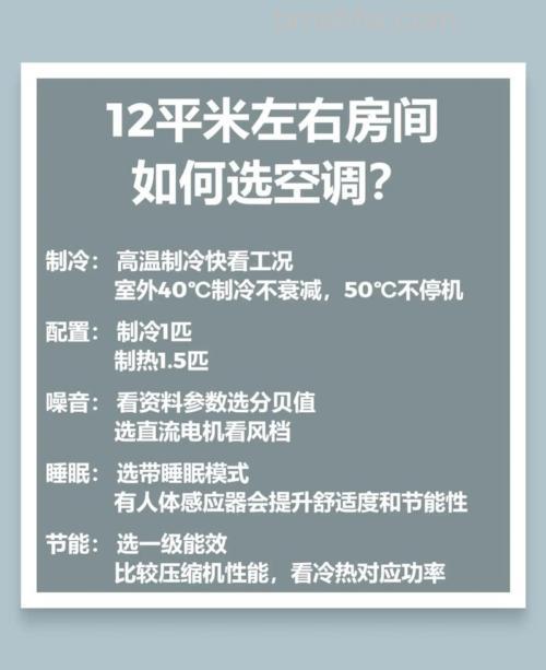 房间12平米用多大空调合适？选购技巧详解