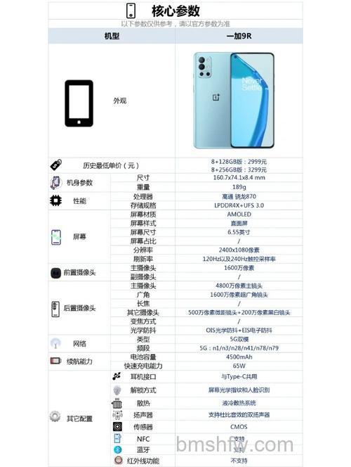 一加9rt配置怎么样?参数规格详解