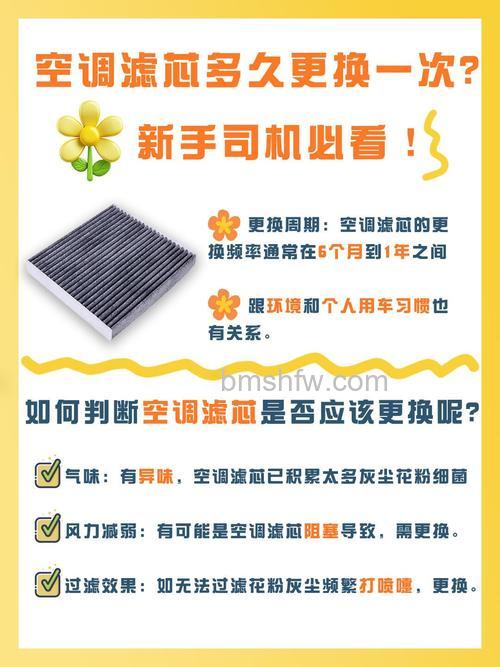 家用空调滤芯多久换一次?更换周期与时间详解