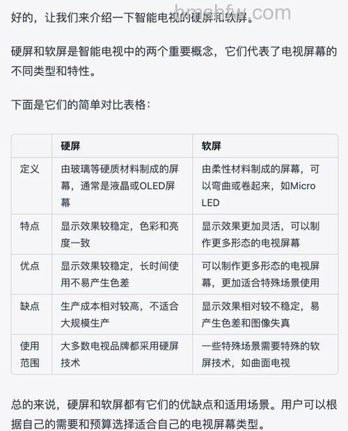 液晶电视屏幕哪种好？硬屏和软屏有何不同【详解】