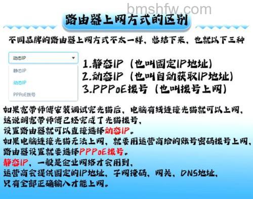 电信宽带路由器上网方式如何选择?三种情况判断依据