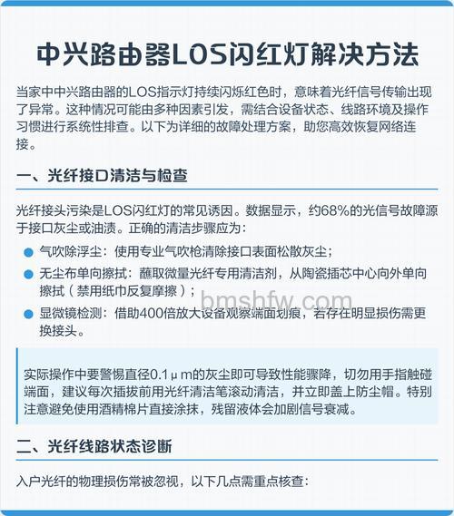 家里网络突然断网，光猫LOS红灯闪烁怎么办？
