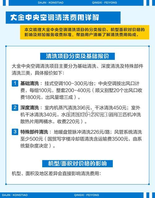 大金家用中央空调保养周期与维护详解