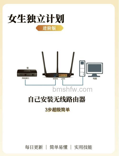 别人家的路由器拿到我家可以用吗?详细设置步骤