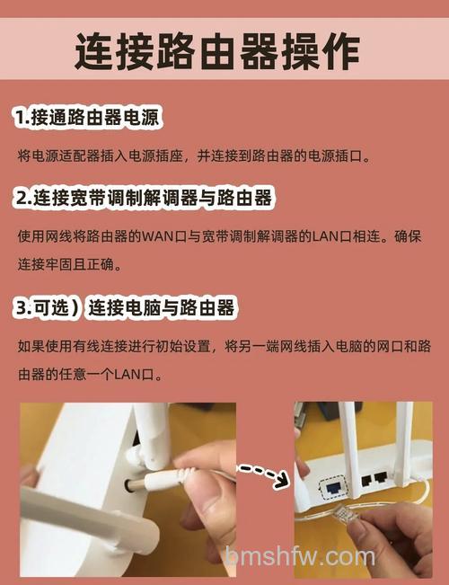设置路由器需要连接网络吗?详细解答