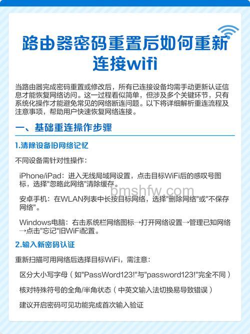 移动路由器重置后如何设置上网?详细步骤