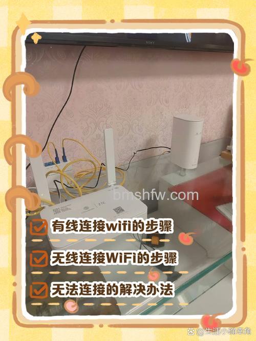 电视和无线网WiFi怎么连接