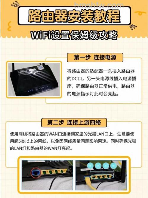 路由器怎么安装?新买路由器安装步骤详解
