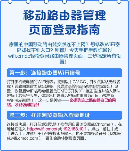 移动路由器管理地址是多少?详细解答