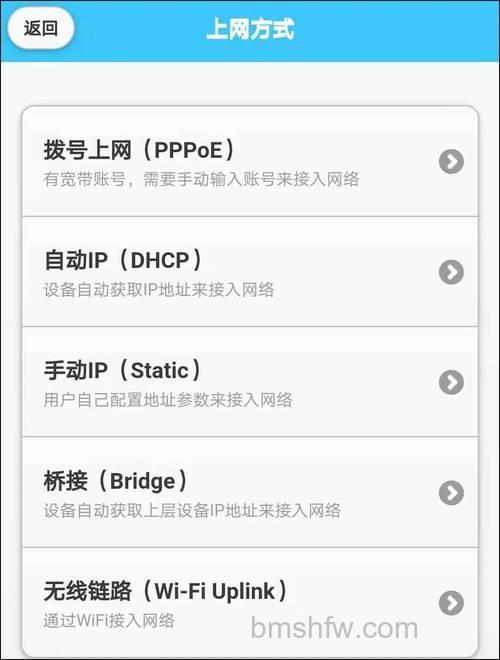 中兴F620光猫怎么设置自动拨号路由功能