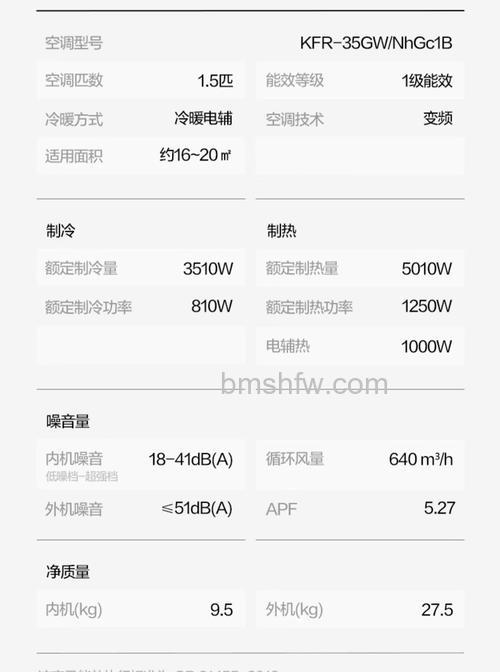格力变频一匹一晚多少度电?能耗与用电量全面介绍