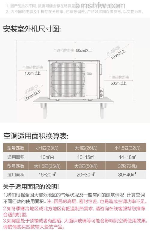大1匹空调外机尺寸是多少？安装注意事项详解