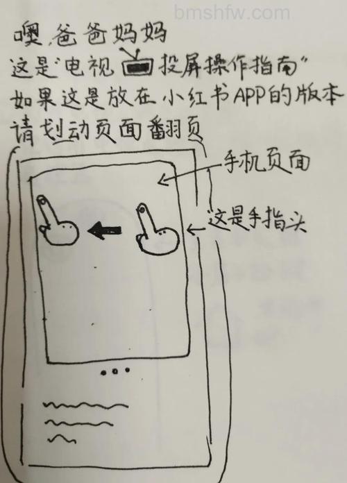 无WiFi电视怎么投屏?无WiFi电视投屏方法【教程】