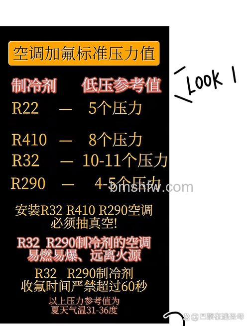 格力空调变频加氟多少个压力合适？合适压力范围【详解】