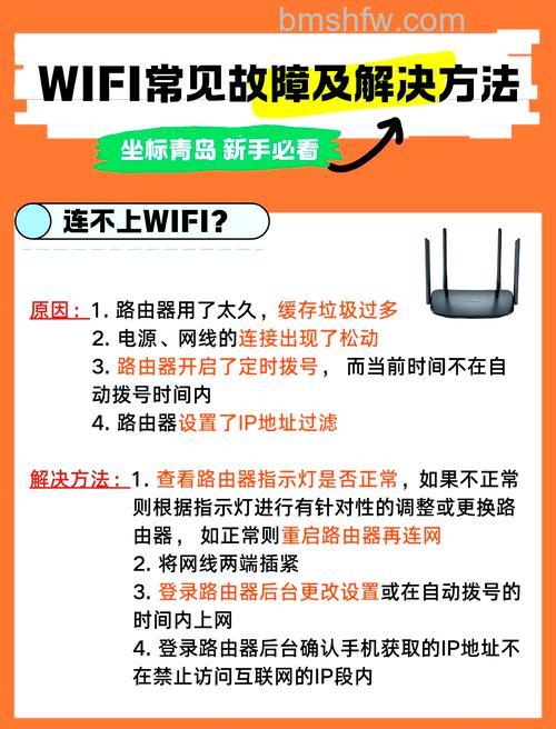 Plink 150M迷你型无线路由器出故障该怎么办？电脑与路由器综合排查指南