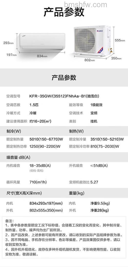 格力空调1.5匹一级能效耗电量与优势详解